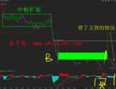 002617股票,最新股价下跌4.12%，分析涨跌原因与市场动态