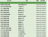 延吉市邮编,探寻城市脉络与邮政发展轨迹”