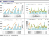 碳酸锂最新价格走势,市场供需格局转变