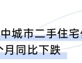 重点城市二手房均价跌回2019年部分跌破2017年25年6月21日